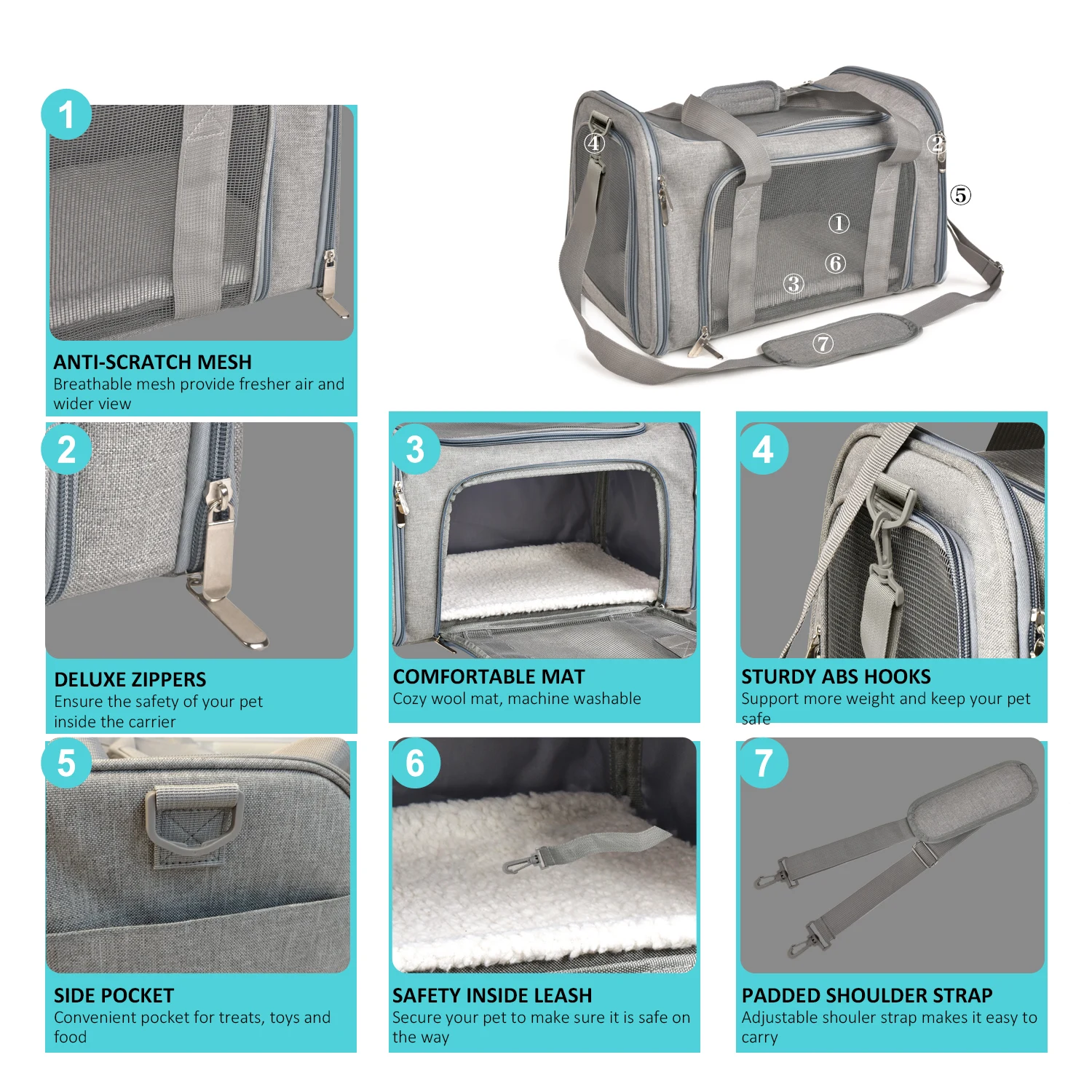 Dog Carrier Bag Soft Side Backpack Cat Pet Carriers Dog Travel Bags Airline Approved Transport For Small Dogs Cats Outgoing - Image 4